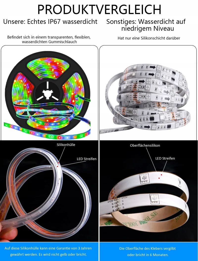 Solar LED Strip Buiten 5m 280 LED RGB Kleurverandering Waterdicht — foto 6