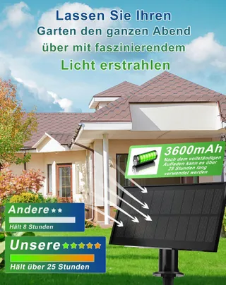 ZUSKE Solar Lichtketting Buiten 15M 25+2 G40 Warm IP65 Tuin Balkon — miniatuur 2