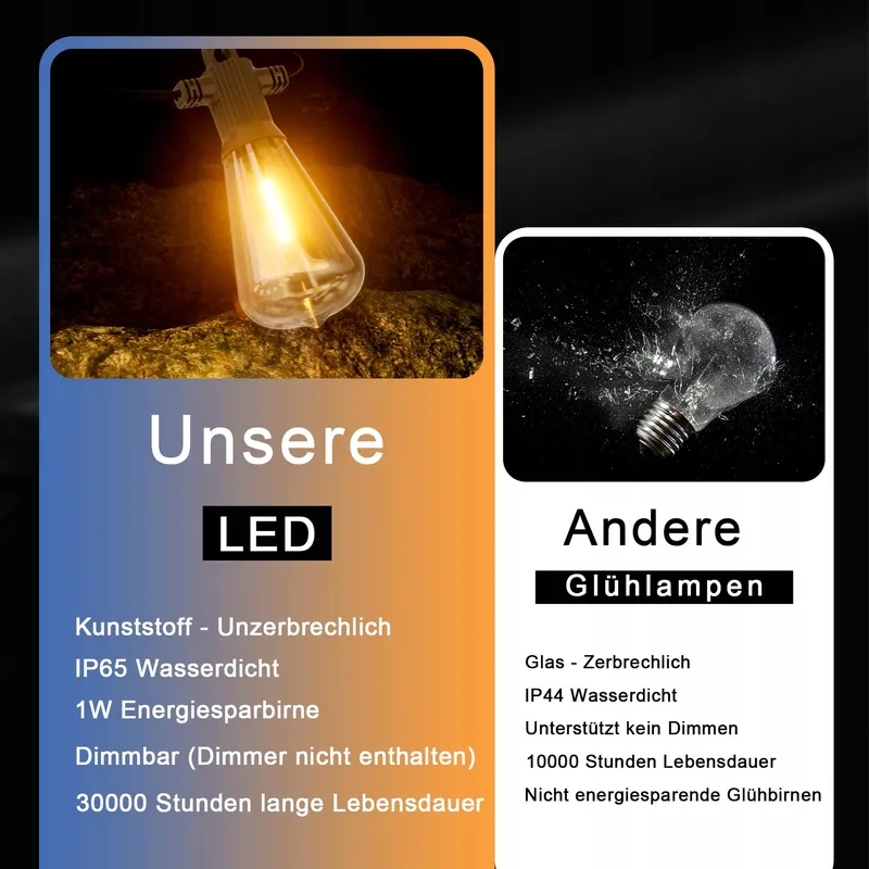 LED Lichtsnoer Buiten 7,6m IP65 Tuin Terras Balkon Bruiloft — foto 4