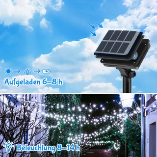 ETOPGO Solar LED Lichtsnoer Waterdicht 12M 120LED — miniatuur 2