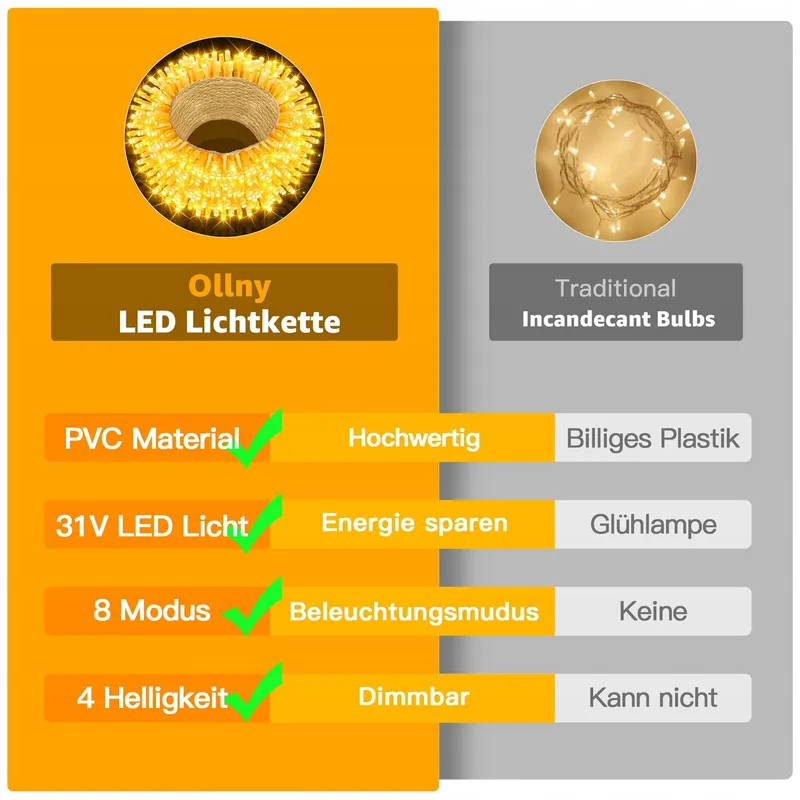 OLLNY Kerstverlichting Warmwit met Afstandsbediening 20M 200LED — foto 8