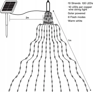 JOYCOME Solar Lichtgordijn 1M 100 LED — miniatuur 3