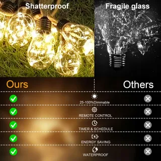 A.BIGWHALE LED Lichtsnoer Buiten 6M 20 LED Warmwit — miniatuur 3