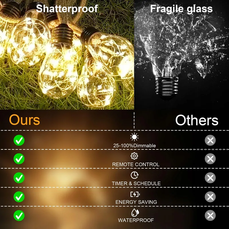 A.BIGWHALE LED Lichtsnoer Buiten 6M 20 LED Warmwit — foto 3