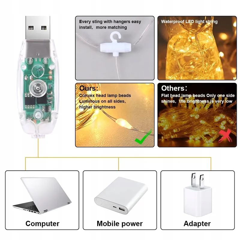 AOMIG LED Gordijnverlichting Waterdicht 3x3M 300 LED — foto 4
