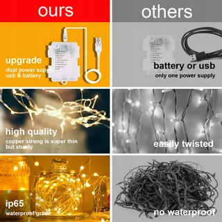 AOMIG LED Gordijnverlichting USB 3x3M Timer Waterdicht — miniatuur 3