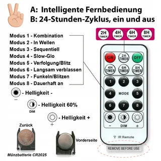 HXWEIYE LED Lichtgordijn Multikleur 300 LED 3x3m 8 Modi — miniatuur 6