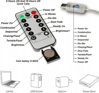 JONURPHY Lichtgordijn Waterdicht 3x3M 300LED 8 Modi USB — miniatuur 5