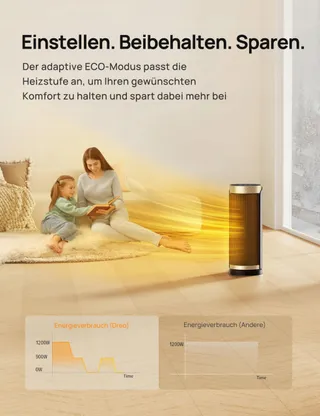 DREO Energiezuinig Stil Keramisch Verwarmer Afstandsbediening Timer V2 — miniatuur 6