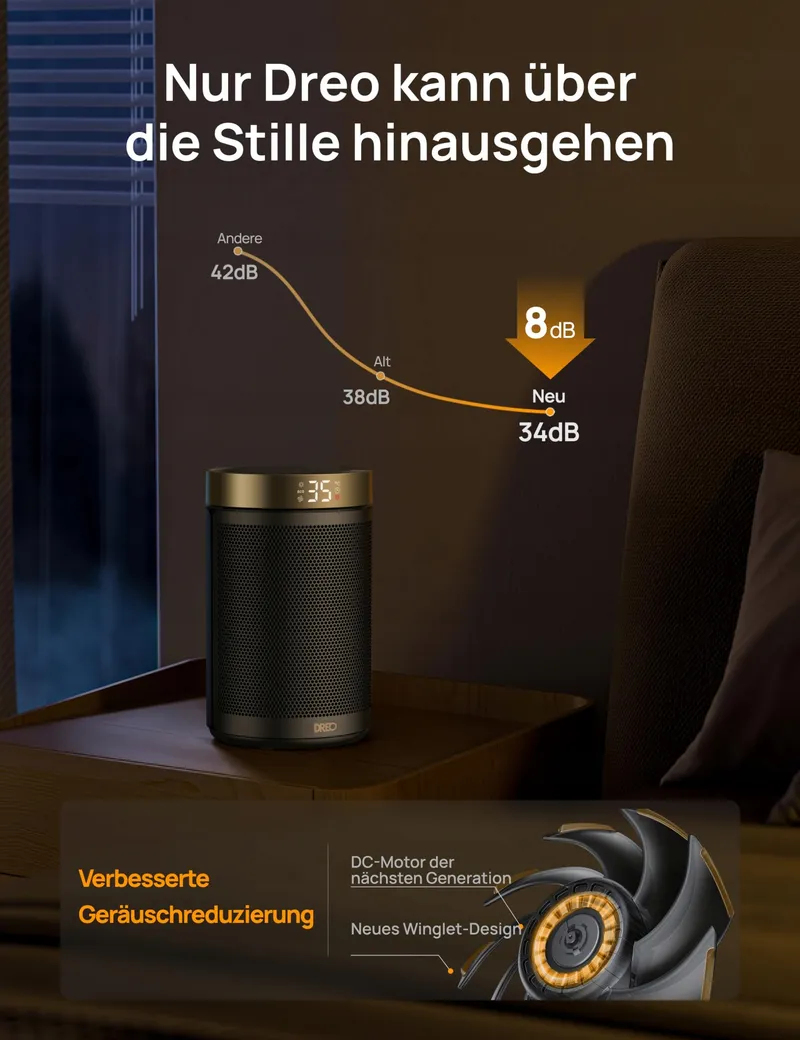 DREO Energiezuinig Keramisch Verwarmer 1500W Thermostaat Goud V3 — foto 7