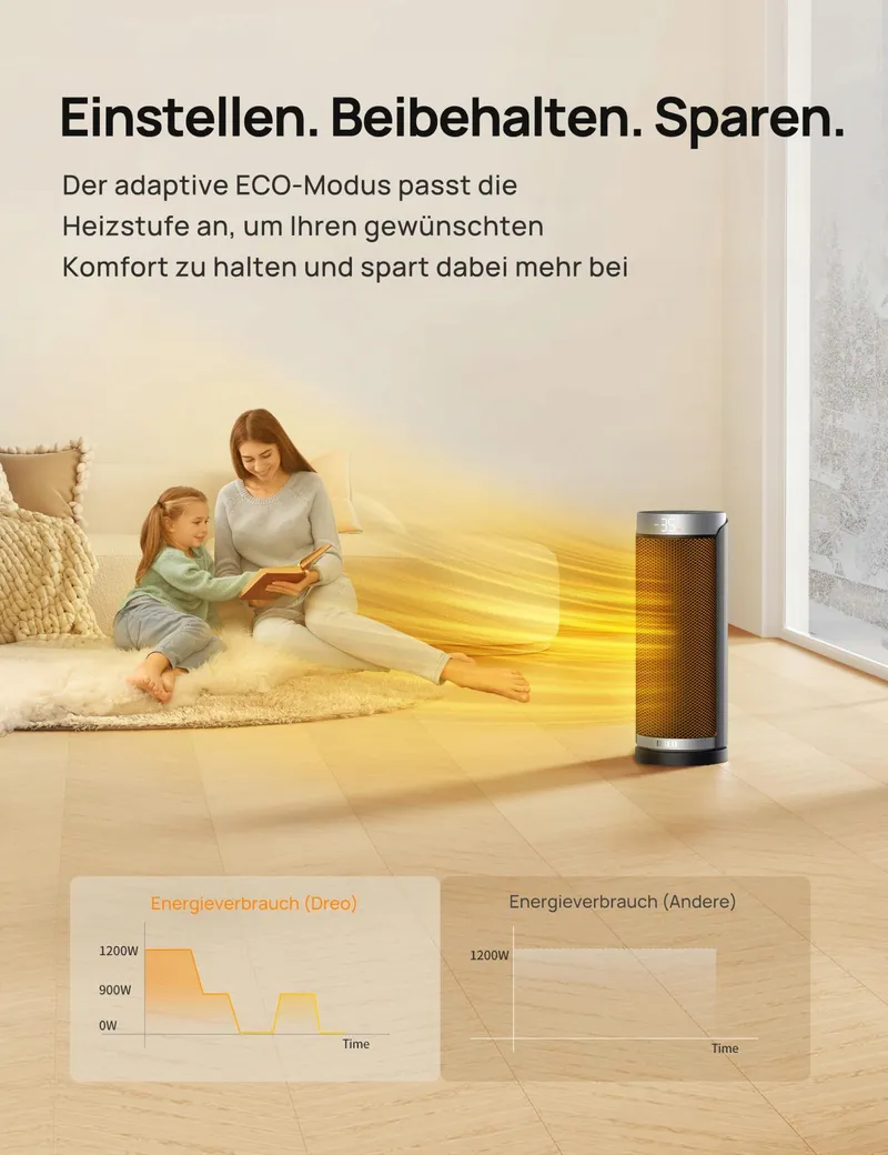 DREO Energiezuinige Keramische Kachel Stil Afstandsbediening 70 Oscillatie — foto 3