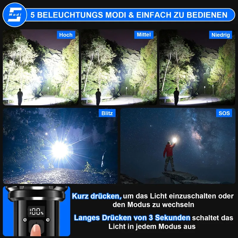 SHADOWHAWK LED Zaklamp Tactisch Oplaadbaar 30W Waterdicht — foto 5