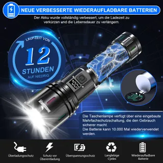 SHADOWHAWK LED Zaklamp Tactisch Oplaadbaar 30W Waterdicht — miniatuur 4