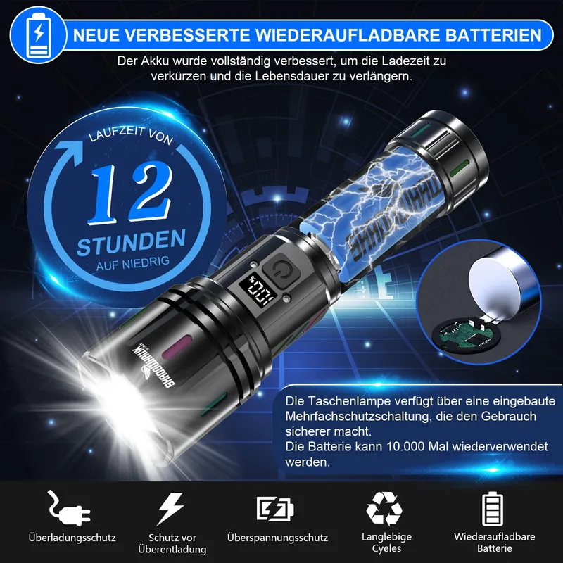 SHADOWHAWK LED Zaklamp Tactisch Oplaadbaar 30W Waterdicht — foto 4