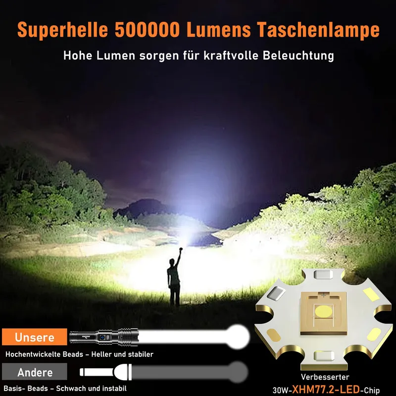 SHADOWHAWK LED Zaklamp Oplaadbaar Tactisch Ultra Helder Krachtig — foto 2