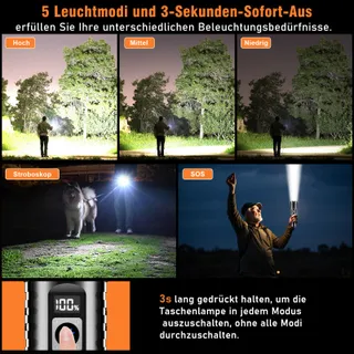 SHADOWHAWK LED Zaklamp Oplaadbaar Tactisch Ultra Helder Krachtig — miniatuur 8