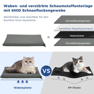 APOLLO WALKER Rugzak voor Hond Kat en Kleine Huisdieren — miniatuur 4