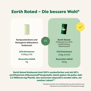 EARTH RATED Hondenpoepzakjes Biologisch Afbreekbaar Geurig 270 St — miniatuur 2
