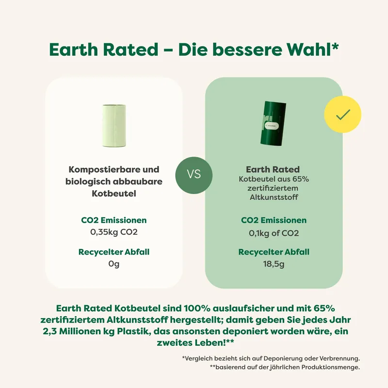 EARTH RATED Hondenpoepzakjes Biologisch Afbreekbaar Geurig 270 St — foto 2