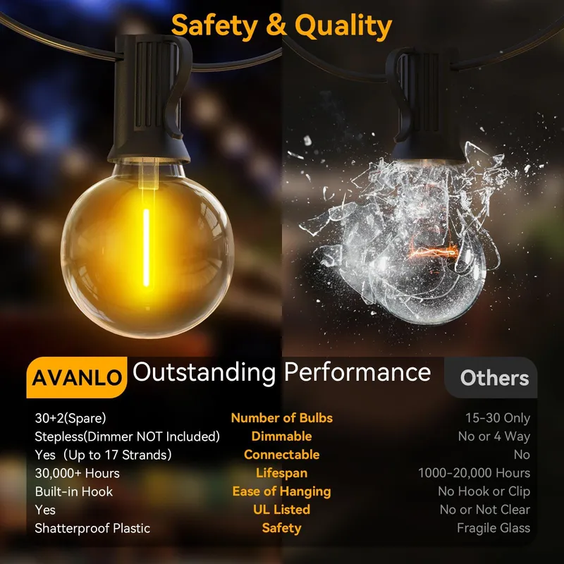 AVANLO LED Lichtketting Tuin Buiten 15M 30 Lampen — foto 2