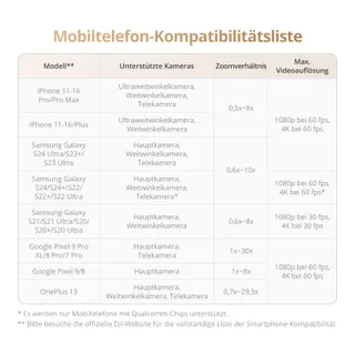 DJI Osmo Mobile 7P Gimbal Stabilisator Tracking Verlichting Statief — miniatuur 9