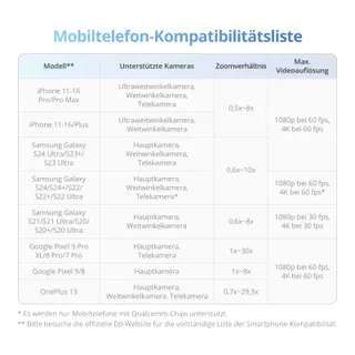 DJI Osmo Mobile 7 Gimbalstabilisator 3-Assig ActiveTrack 7.0 10h — miniatuur 9