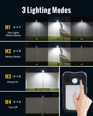 FABSTYL Solar LED Lamp Met Bewegingsmelder 60 LED IP65 Hek — miniatuur 2