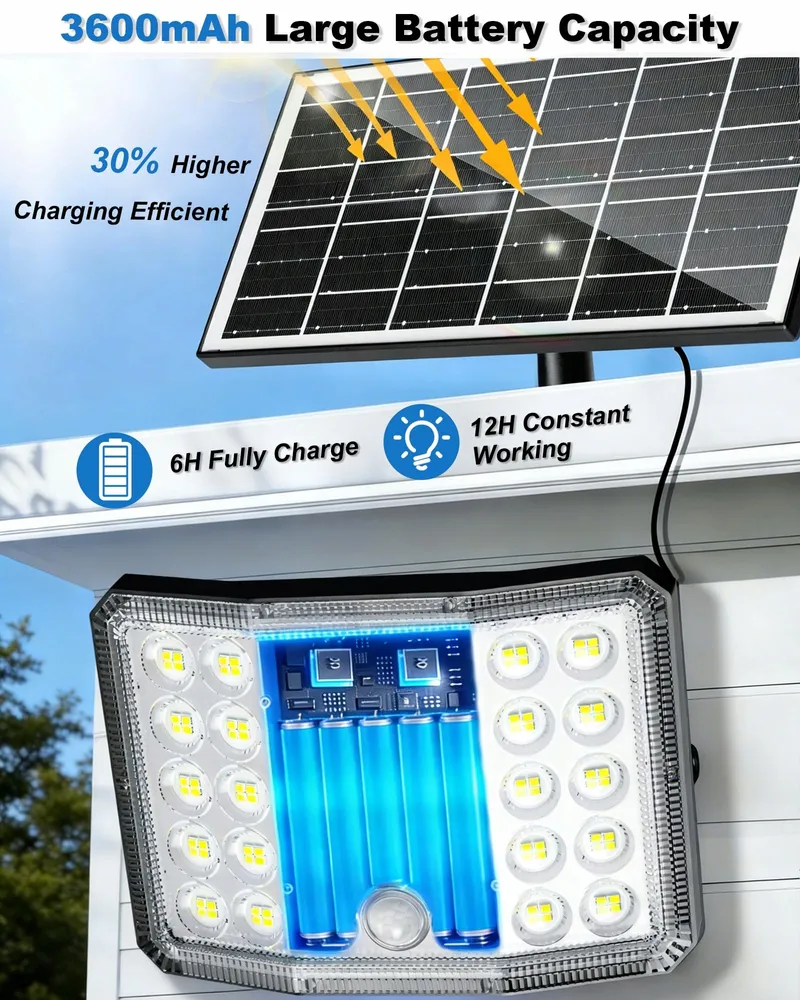 GILIWOSY Solar LED Bewegingsmelder 3600mAh IP66 Afstandsbediening 4 Standen — foto 3