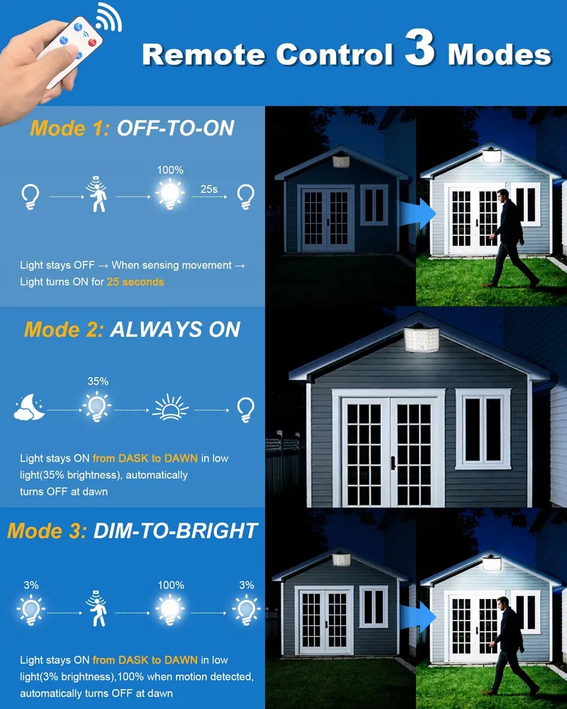 GILIWOSY Solar LED Bewegingsmelder 3600mAh IP66 Afstandsbediening 4 Standen — foto 5