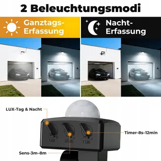VIGHEP LED Schijnwerper Bewegingsmelder 30W 3000lm IP65 Garage Tuin — miniatuur 3