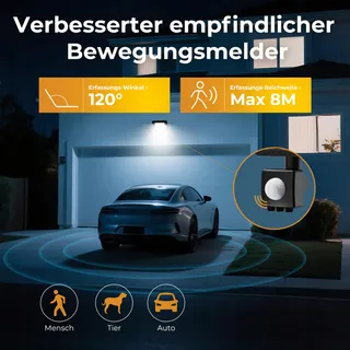 VIGHEP LED Schijnwerper Bewegingsmelder 30W 3000lm IP65 Garage Tuin — miniatuur 4