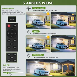 SARAROOM LED Schijnwerper Bewegingssensor 2x150W 15000lm IP65 — miniatuur 5