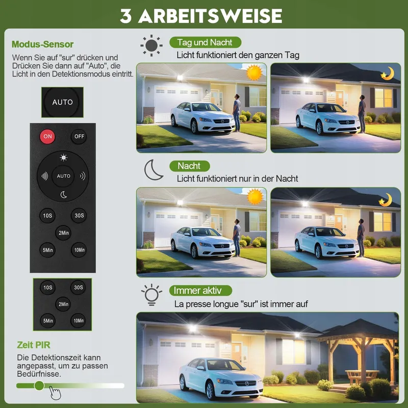 SARAROOM LED Schijnwerper Bewegingssensor 2x150W 15000lm IP65 — foto 5