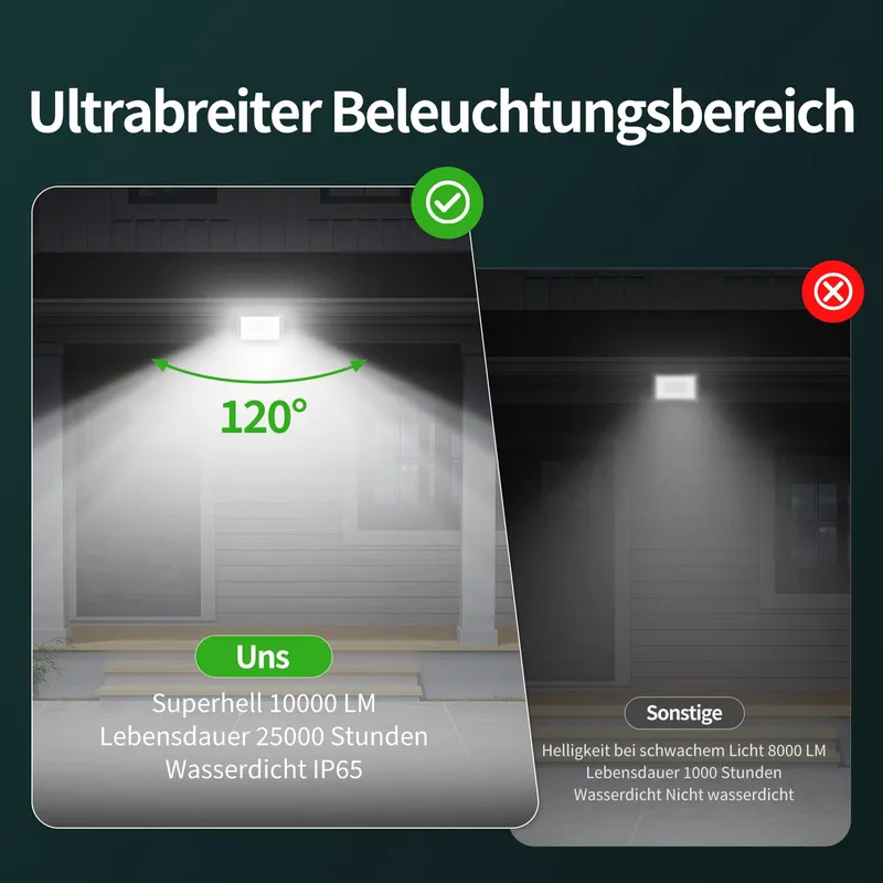 ALLIN LED Schijnwerper Buiten Tuin Garage 100W 10000LM 6500K IP65 — foto 3