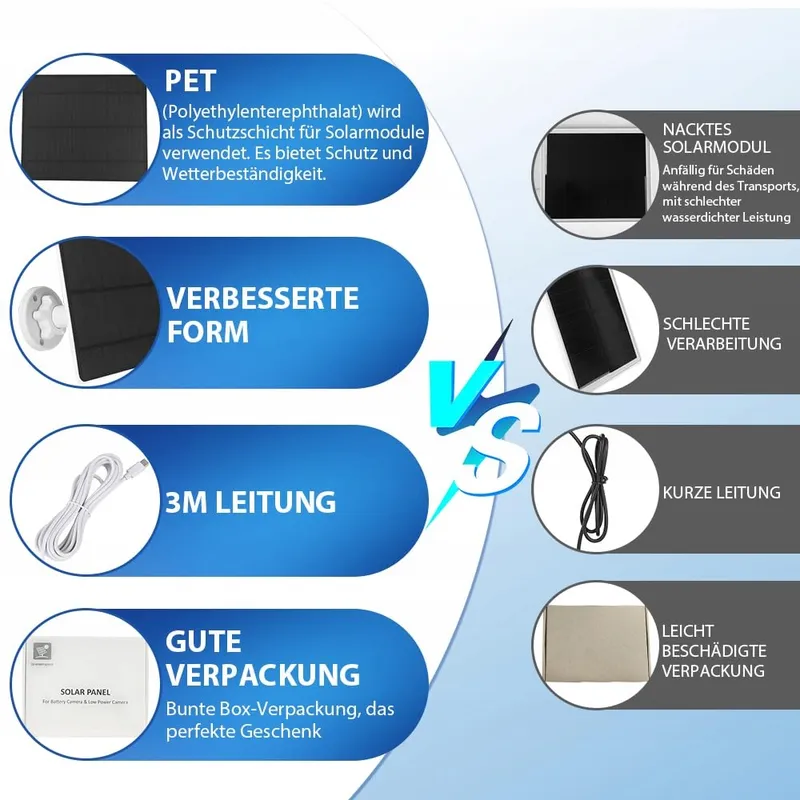 XIIW Zonnepaneel Voor Ring Camera 5W IP65 Kabel 3m Verstelbaar — foto 3