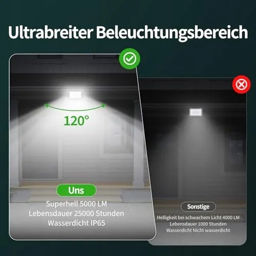 ALLIN LED Schijnwerper Buiten 50W Extra Fel Waterdicht — foto 3