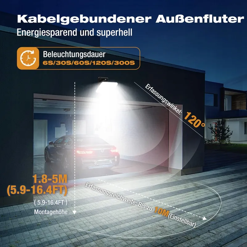 VIGHEP LED Schijnwerper 24W Bewegingssensor Waterdicht Fel IP65 — foto 3