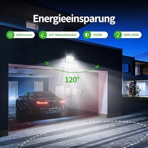 ALLIN LED Schijnwerper Buiten 50W 6500K Waterdicht 2 Stuks — foto 2