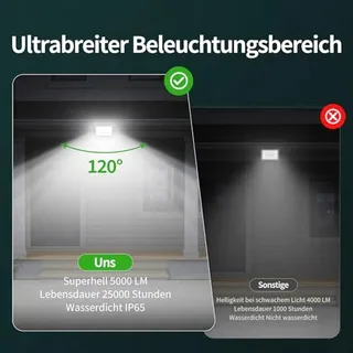 ALLIN LED Schijnwerper Buiten 50W 6500K Waterdicht 2 Stuks — miniatuur 3
