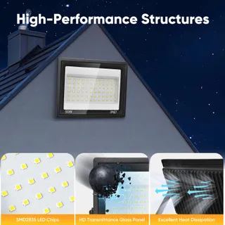 PLAZIQUE LED Buitenlamp Waterdicht 50W 5000LM 7000K Garage — miniatuur 6