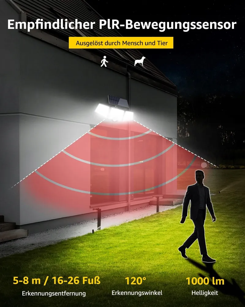 LEPRO Solar Buitenlamp met Bewegingssensor Tuin 360° 6W IP65 — foto 3