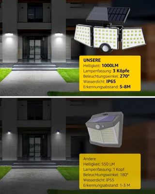 LEPRO Solar Buitenlamp met Bewegingssensor Tuin 360° 6W IP65 — miniatuur 4
