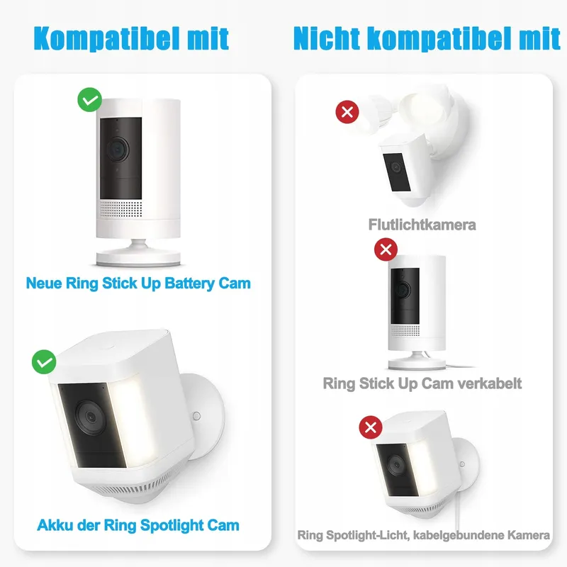 NOOUKUT Zonnepaneel Voor Ring Spotlight Stick Up Cam 6W — foto 2
