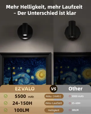 EZVALO LED Wandlamp Draadloos Afstandsbediening Dimbaar 5500mAh — miniatuur 3