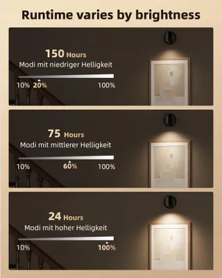 EZVALO LED Wandlamp Draadloos Afstandsbediening Dimbaar 5500mAh — miniatuur 8