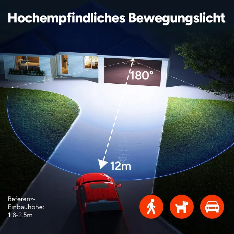 OREiN LED Schijnwerper Buiten Met Bewegingsmelder Wit 27W IP65 — foto 5