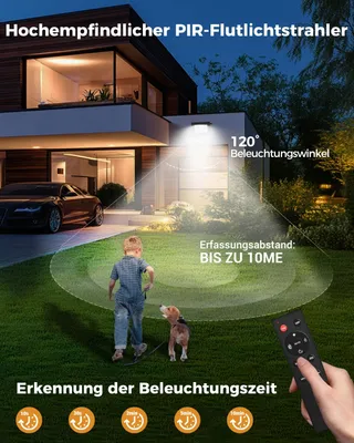 VIGHEP LED Schijnwerper Bewegingsmelder 50W Tuin Garage — miniatuur 4