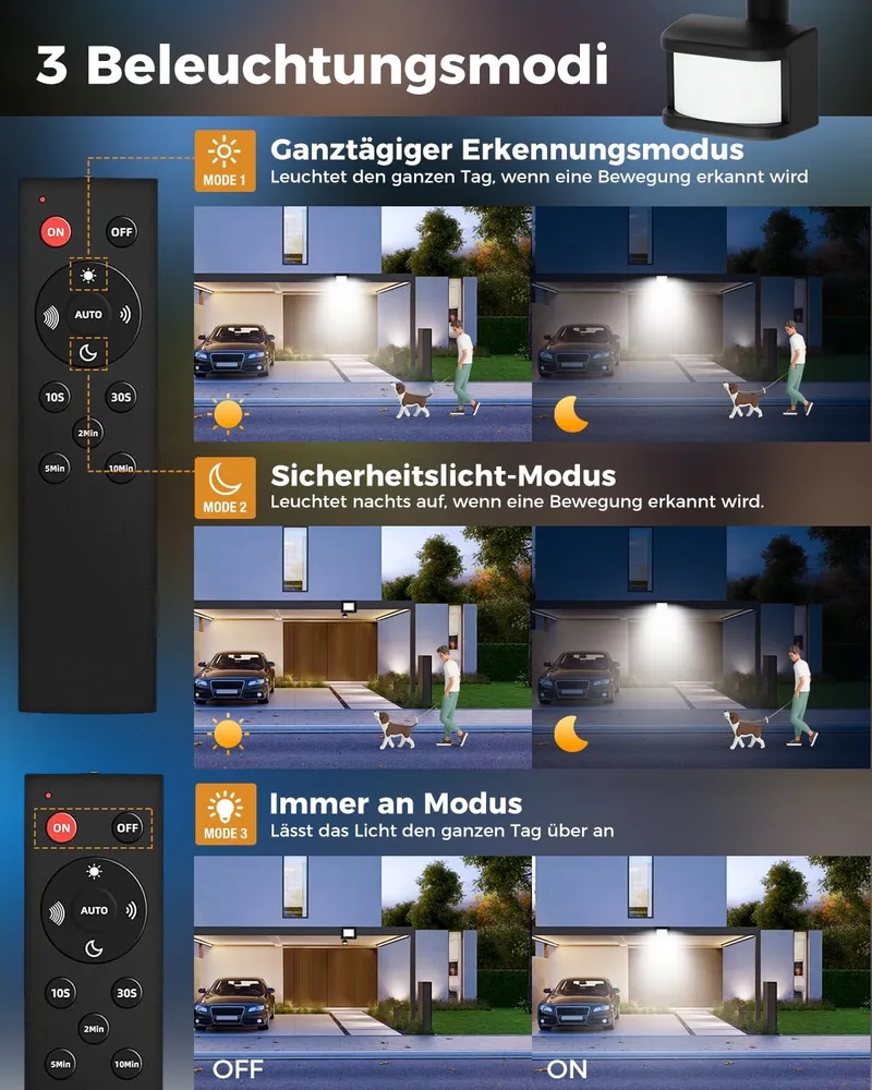 VIGHEP LED Schijnwerper Bewegingsmelder 50W Tuin Garage — foto 3