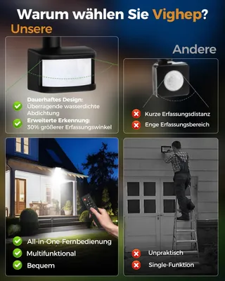 VIGHEP LED Schijnwerper Bewegingsmelder 50W Tuin Garage — miniatuur 2