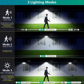 REALKY Solarlampen Met Bewegingssensor Waterdicht Voor Garage IP65 — miniatuur 6